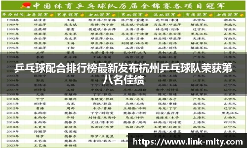 乒乓球配合排行榜最新发布杭州乒乓球队荣获第八名佳绩