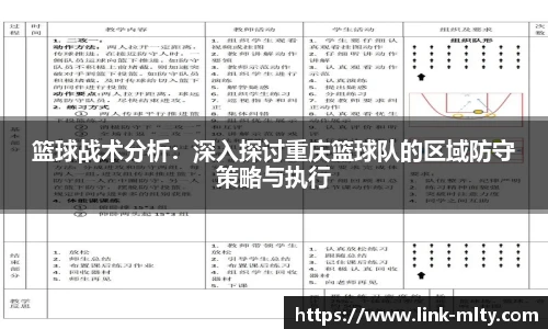 篮球战术分析：深入探讨重庆篮球队的区域防守策略与执行