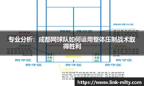 专业分析：成都网球队如何运用整体压制战术取得胜利