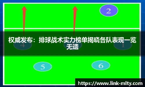 权威发布：排球战术实力榜单揭晓各队表现一览无遗