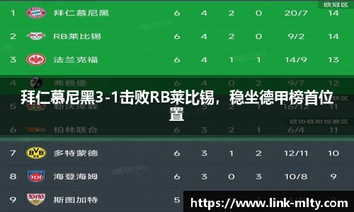 拜仁慕尼黑3-1击败RB莱比锡，稳坐德甲榜首位置